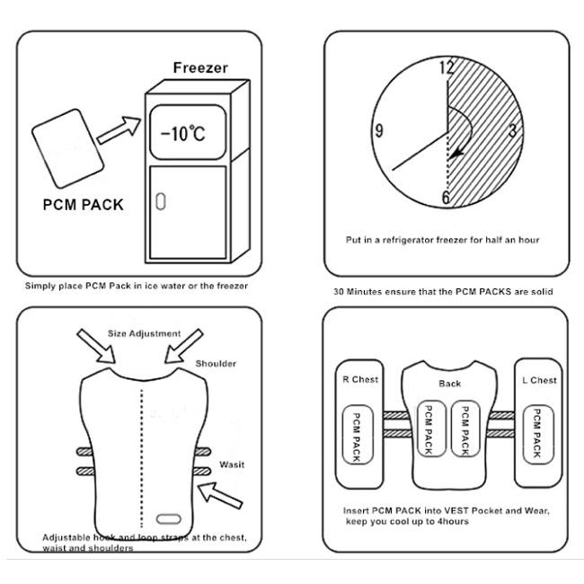 Reusable Pcm Material Cooling Jacket Pockets Inserts Regulating Body Temperature