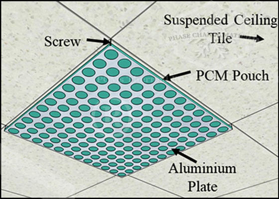 Aluminum Stable 5 Celsius PCM Building Materials